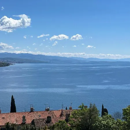 Panoramic Seaview